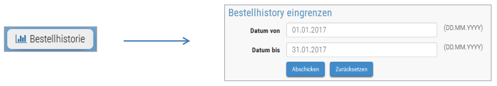 Tipps und Tricks Nr. 4 – Wie exportiere ich bereits getätigte Bestellungen?